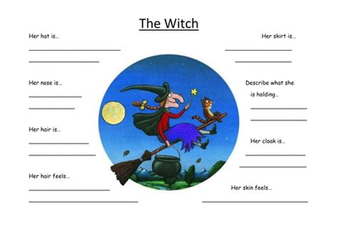 witch character traits